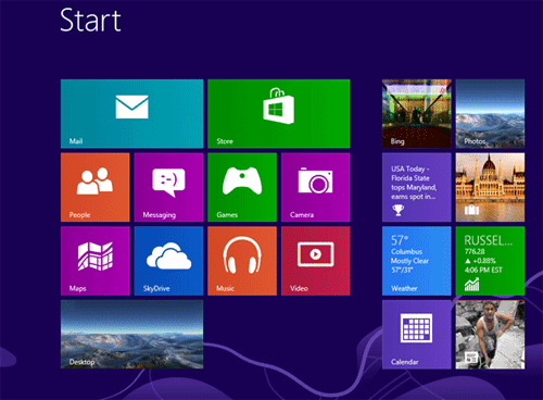 Windows 8 Modern User Interface